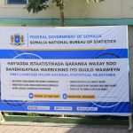 Which City in Somalia Has the Lowest Poverty Rate?
